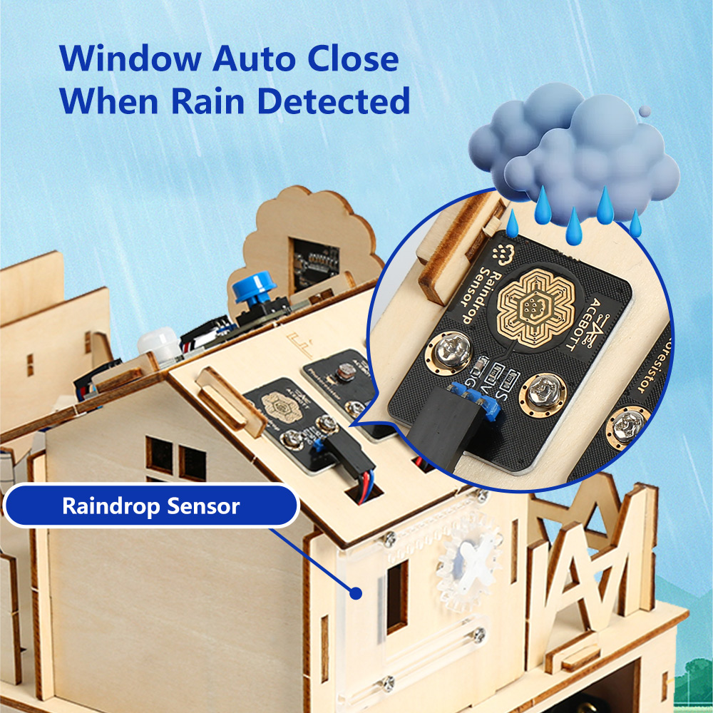 ACEBOTT Smart Home STEM STEAM  - огляд і ціна Smart Home Kit For Arduino