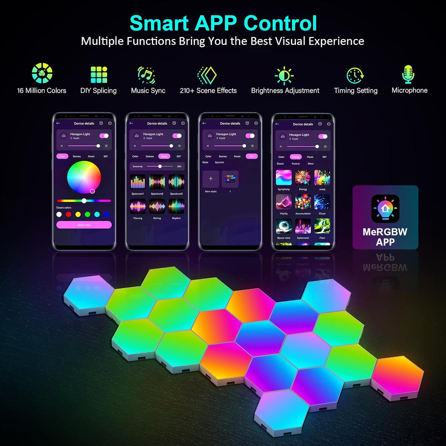 USB RGB LED Hexagon Light Smar - огляд і ціна Smart Light Switch