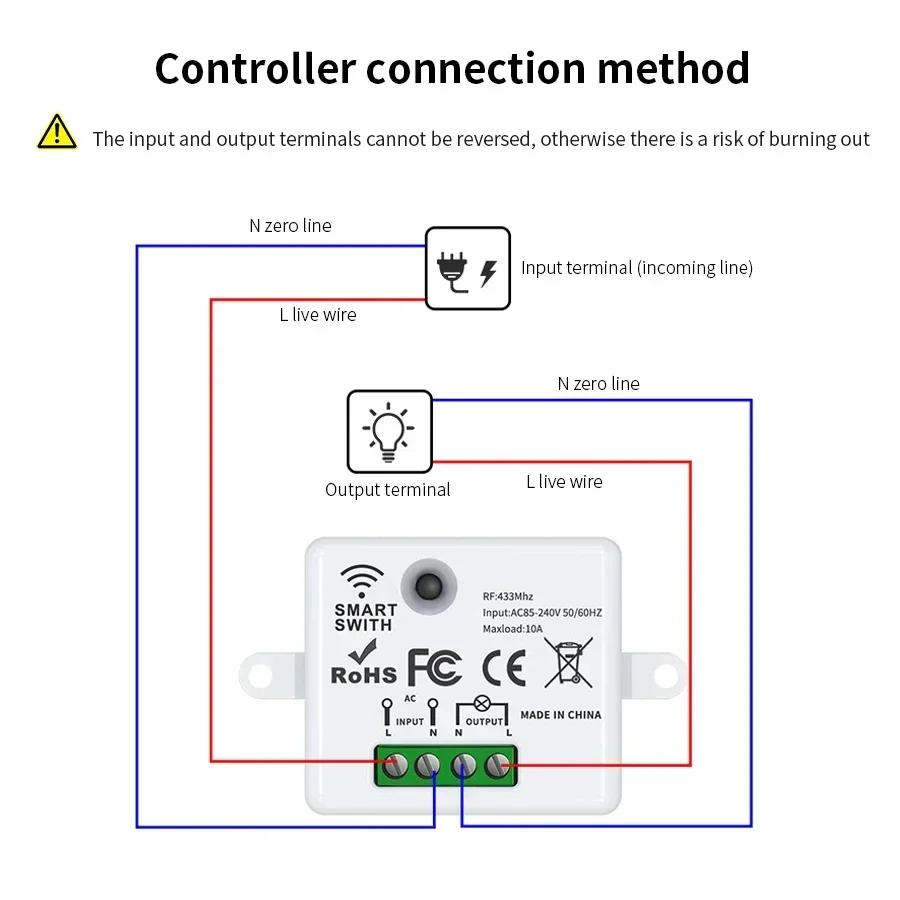 RF 433MHz Wireless Remote Cont - огляд і ціна Smart Home Life