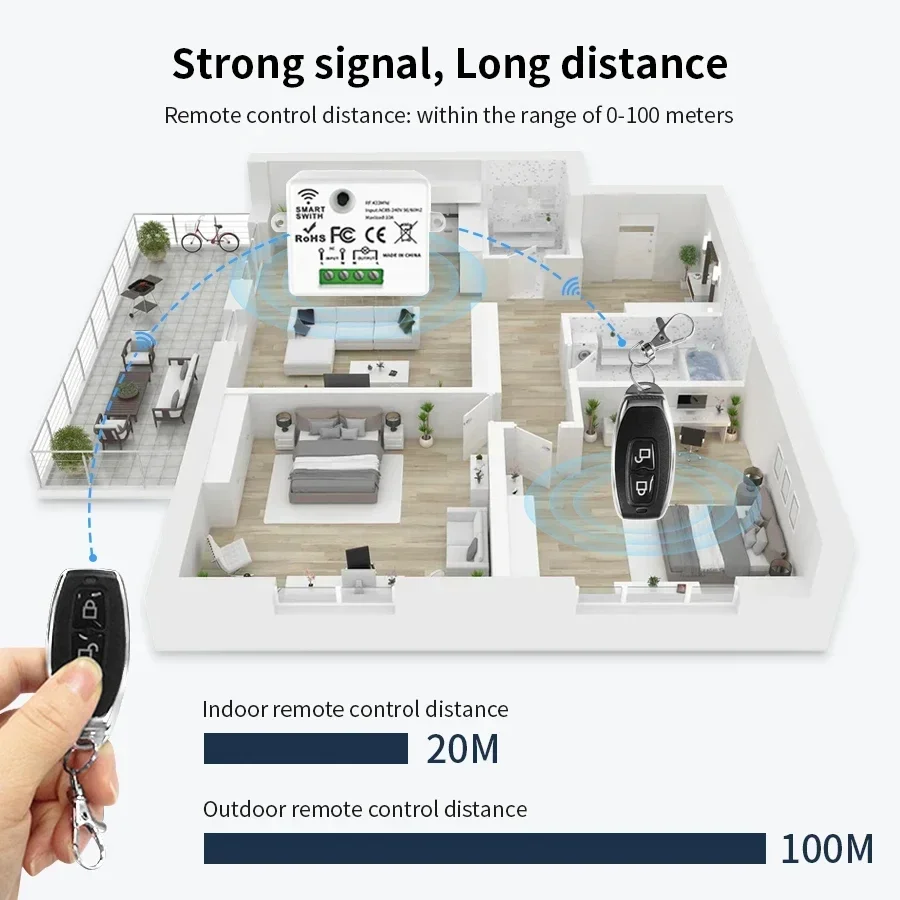 RF 433MHz Wireless Remote Cont - огляд і ціна Smart Home Life