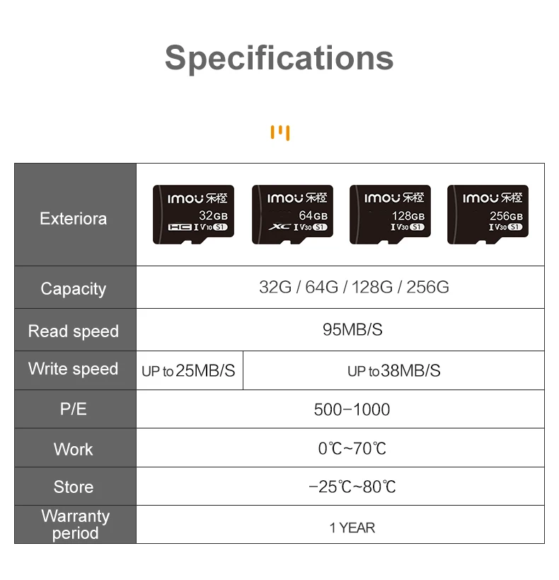 Dahua Imou SD Memory Card 32GB - огляд і ціна Smart Home Imou