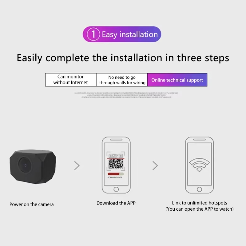 4K HD WiFi Security Camera for - огляд і ціна Smart Home Life