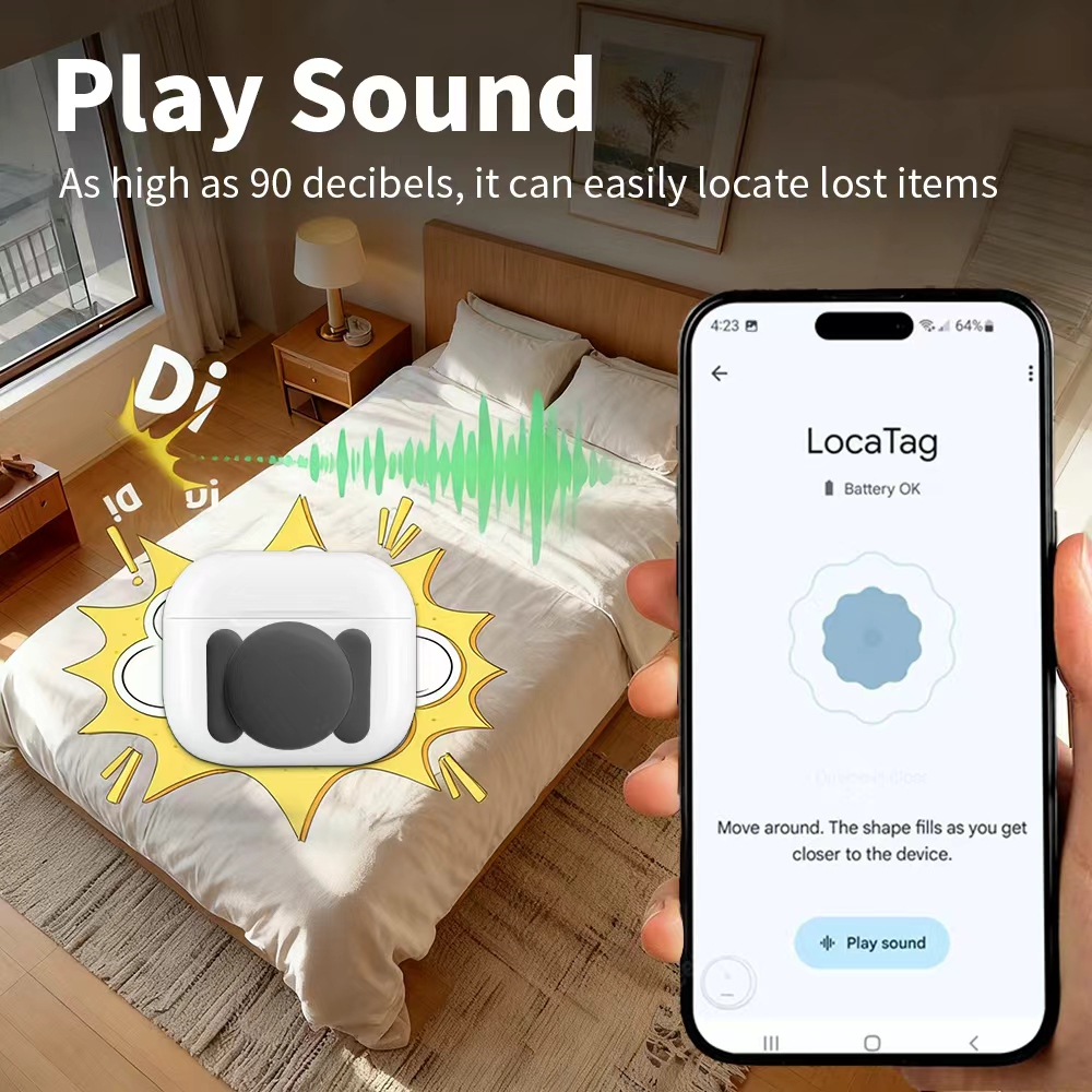 Android Security Navigate Loca - огляд і ціна Smart Home Hub