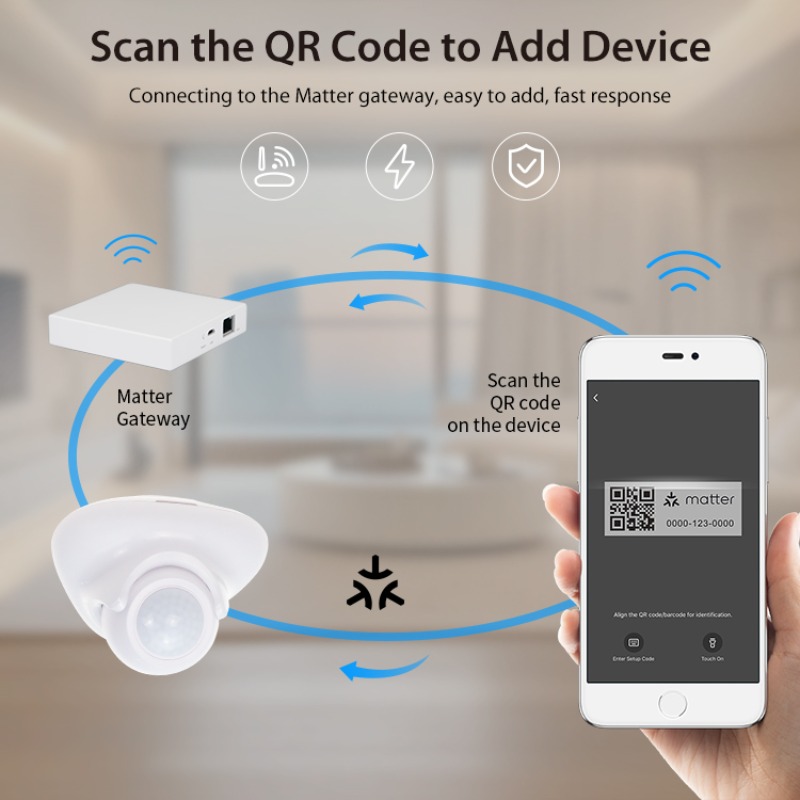 Tuya Matter Thread Human Prese - огляд і ціна Smart Home Hub
