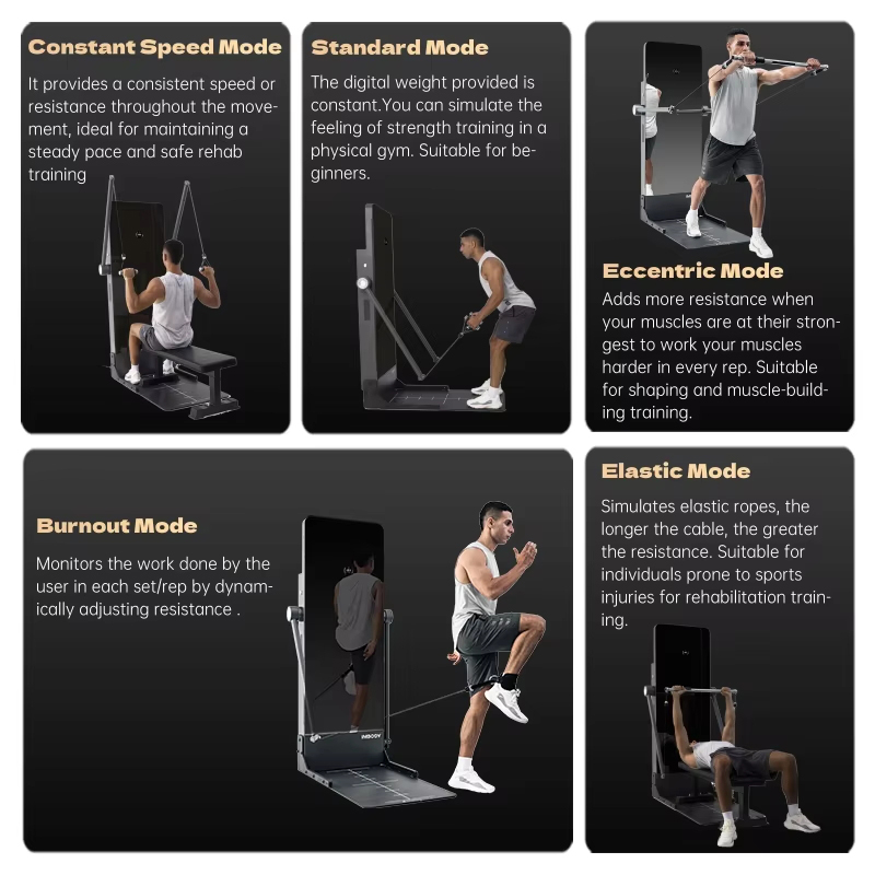 Gym Equipment Commercial Smart - огляд і ціна Smart Home Gym Mirror