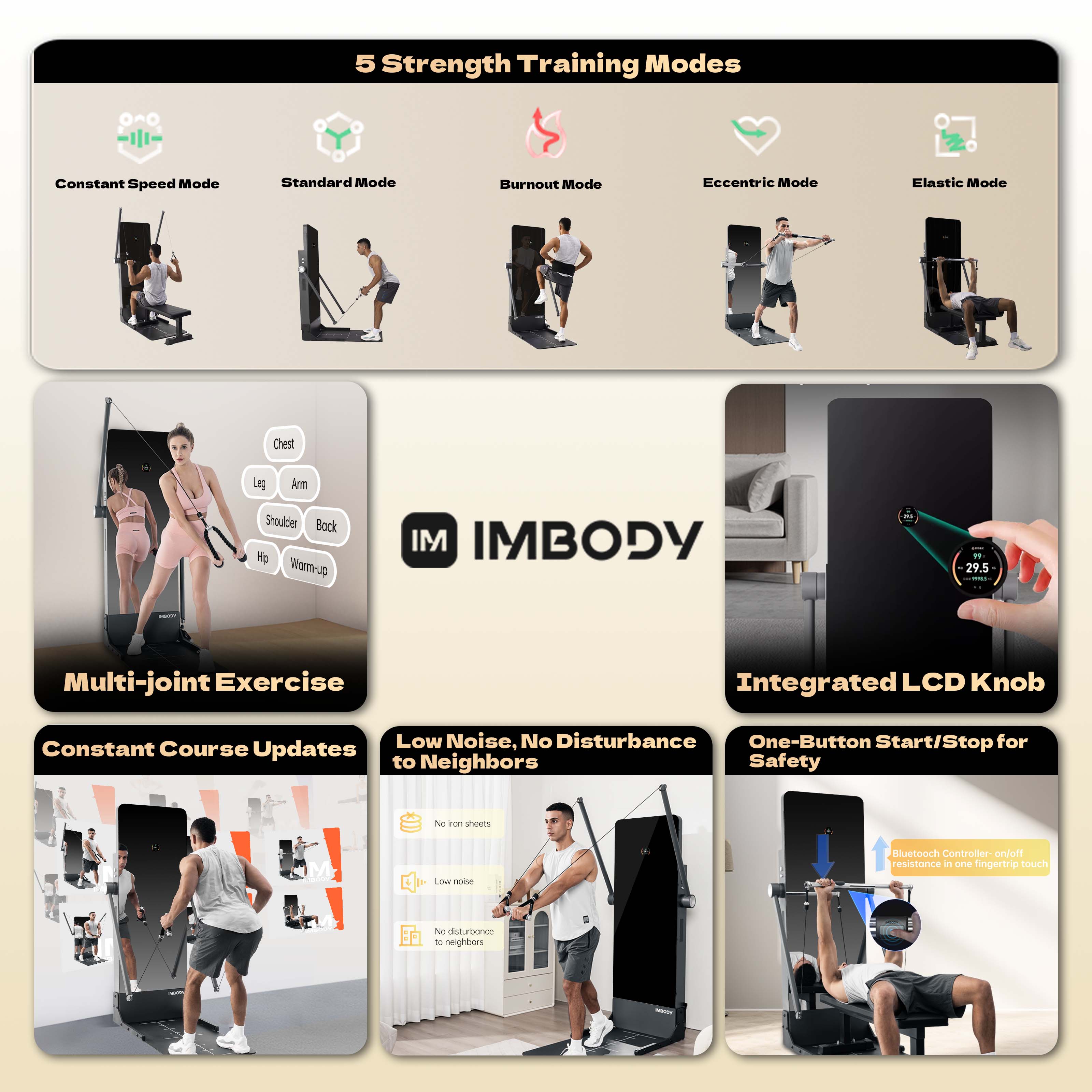 Gym Equipment Commercial Smart - огляд і ціна Smart Home Gym Mirror