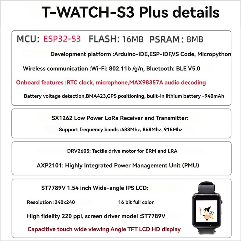 Hot-T-Watch-S3 Plus Programmab - огляд і ціна Smart Home Using Esp32