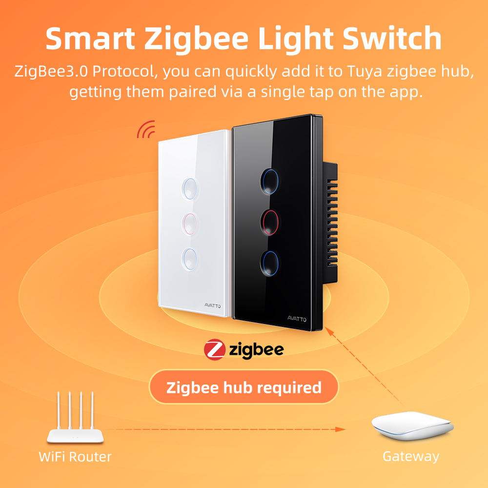 AVATTO 1/2/3/4 Gang ZigBee Sma - огляд і ціна Smart Light Switch