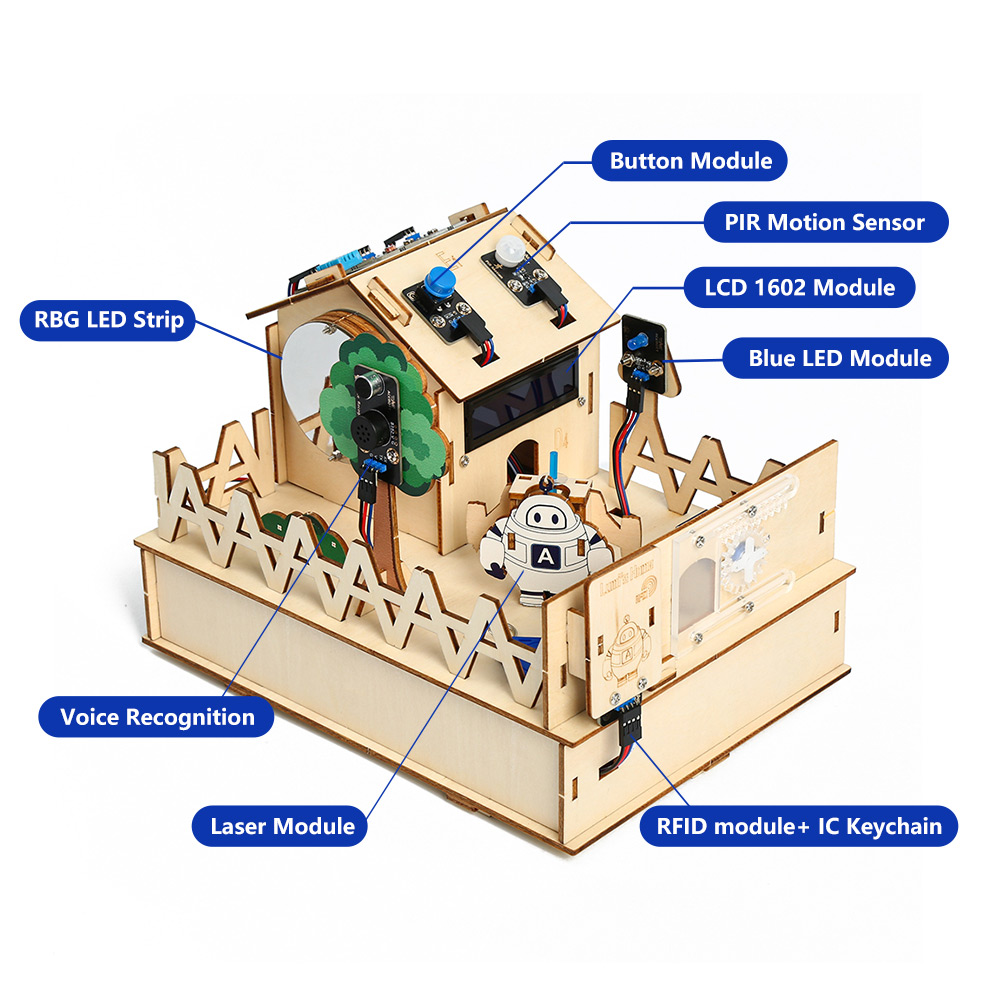 ACEBOTT DIY Smart Home Kit for - огляд і ціна Smart Home Kit For Arduino