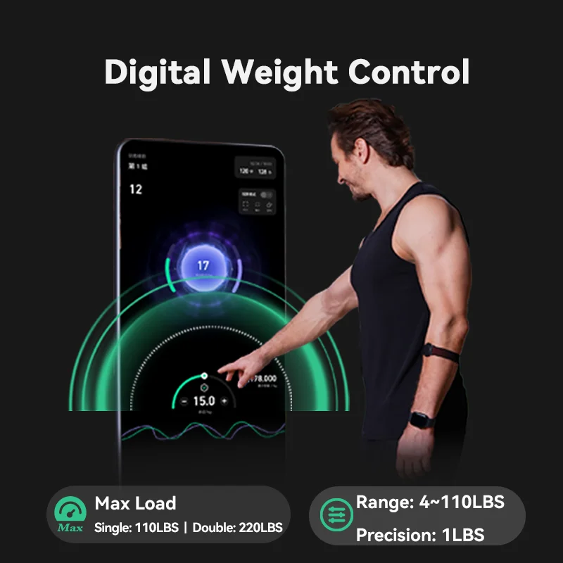 All-in-one Unisex Smart Traine - огляд і ціна Smart Home Gym Mirror