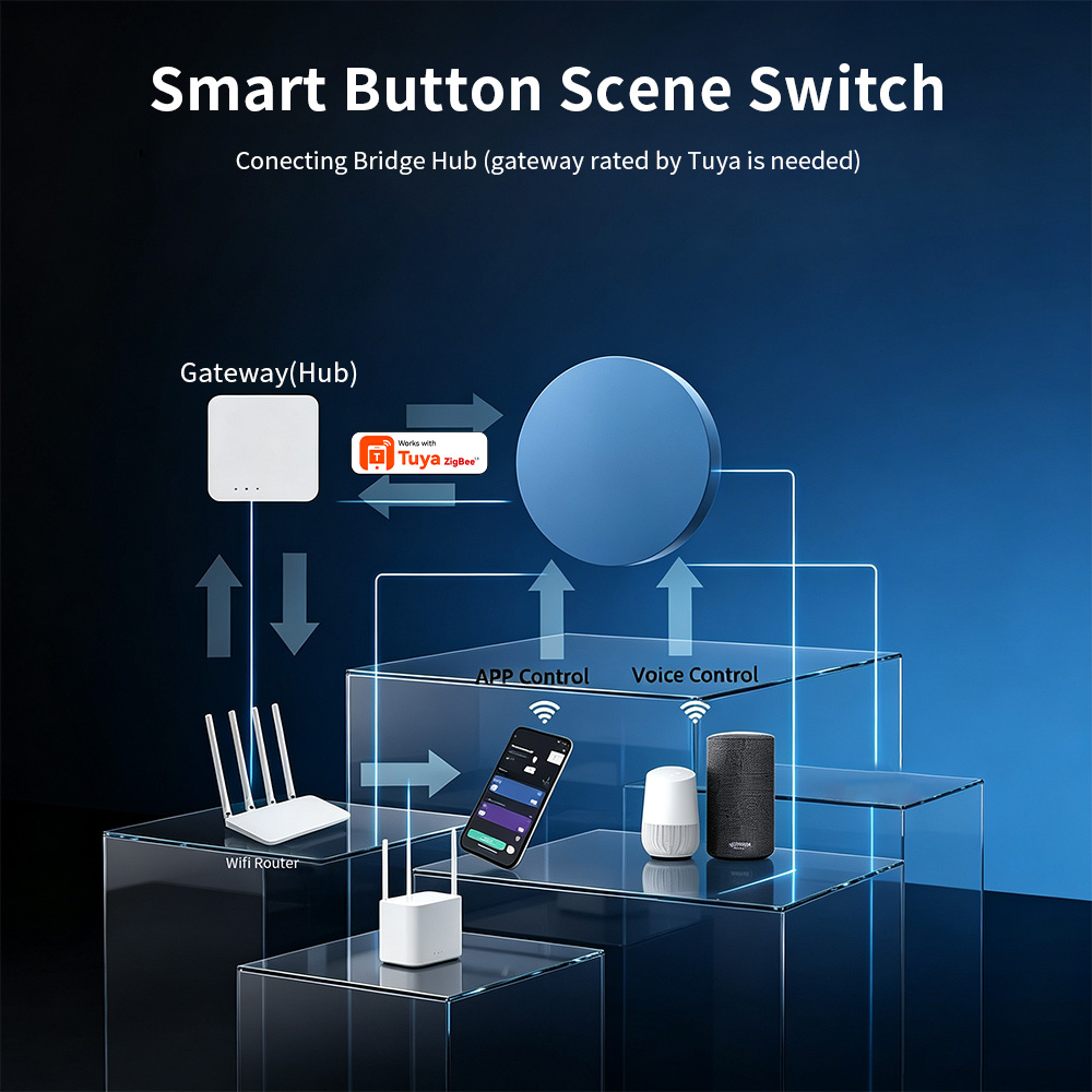 Zigbee Smart Scene Push Button - огляд і ціна Smart Home Hub