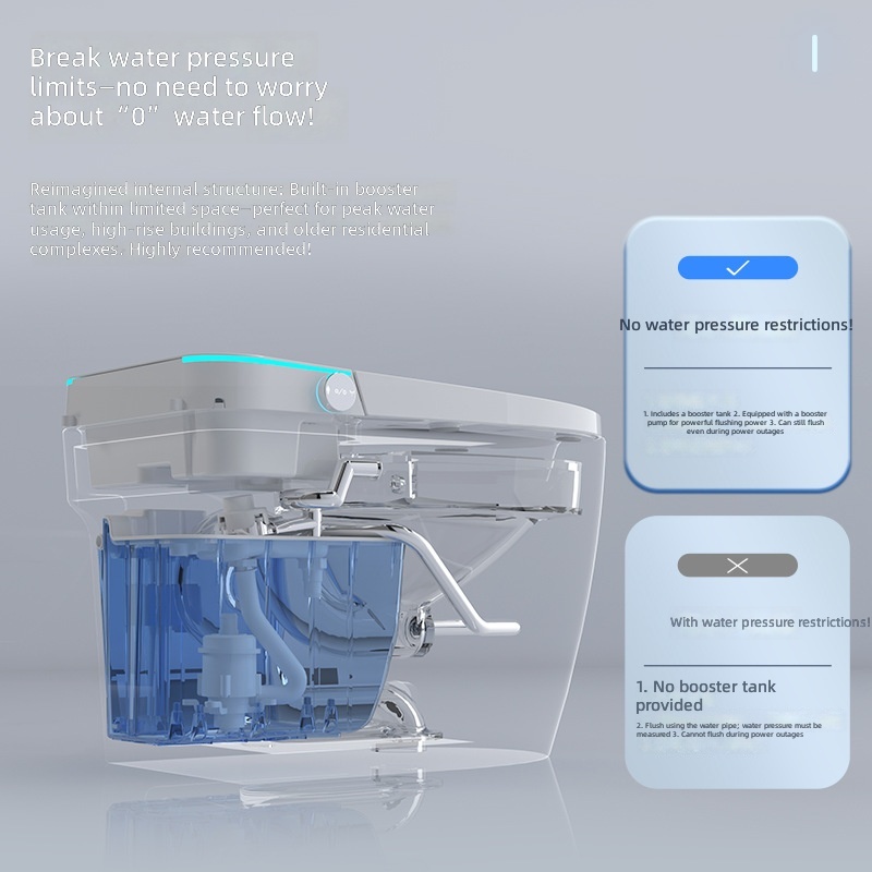 Smart Toilet, Pink, All-in-1 A - огляд і ціна Smart Home Hotel