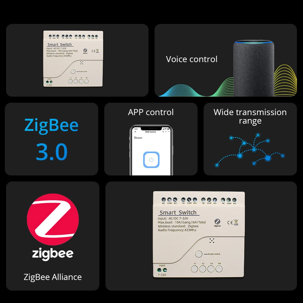 Zigbee Smart Switch Wifi Relay - огляд і ціна Smart Home Z Wave
