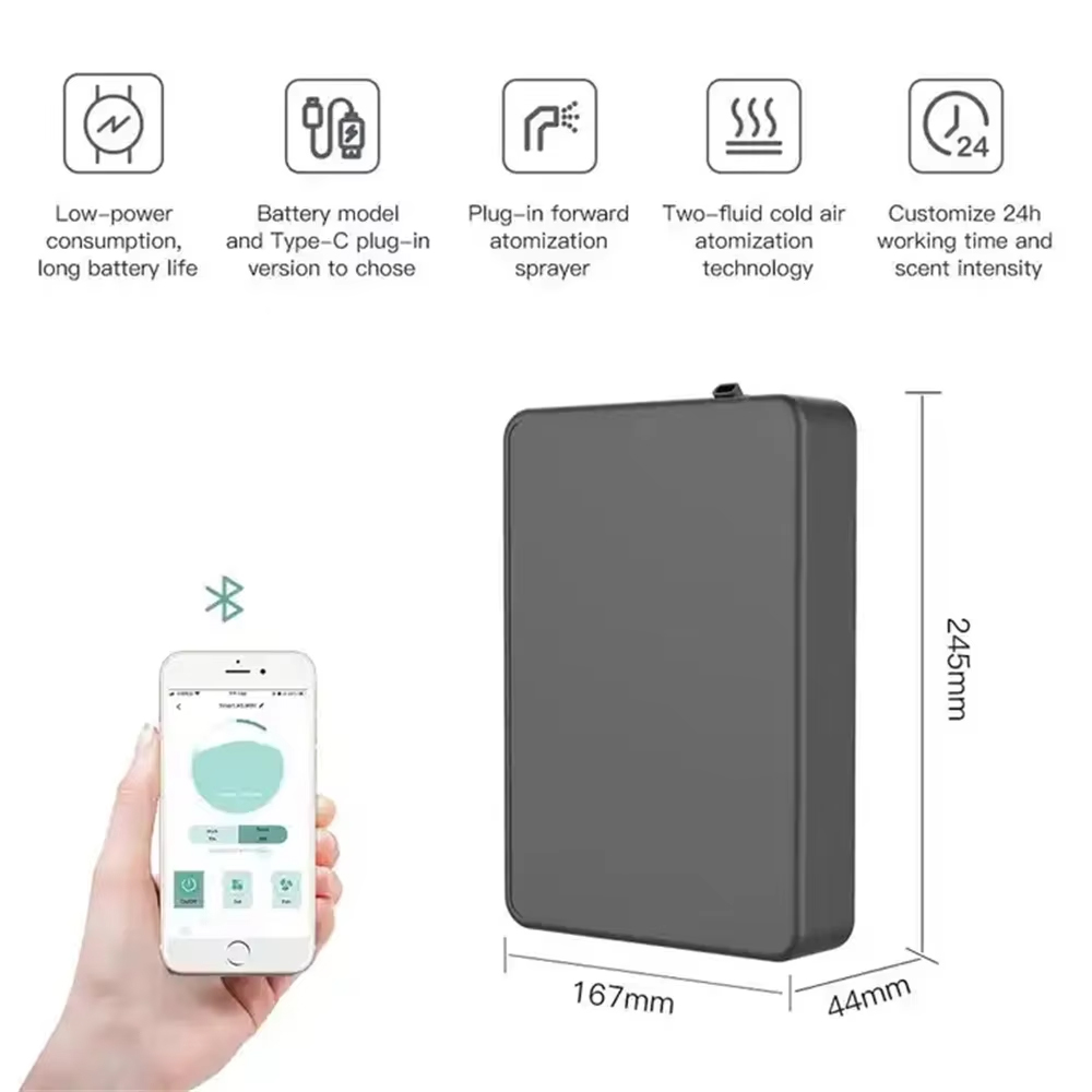 Covers 800m³ Aroma Diffuser Sm - огляд і ціна Smart Home Hotel