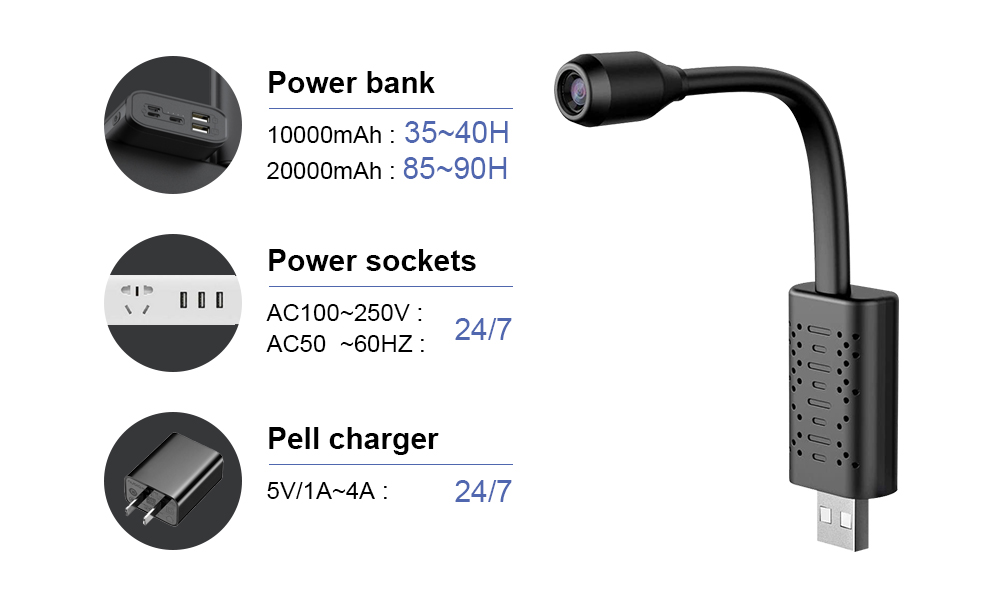 V380 Mini Wireless Wifi Camera - огляд і ціна Smart Home Life