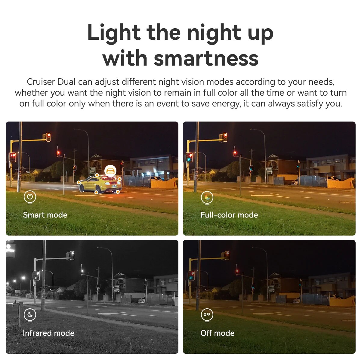 IMOU Cruiser Dual 10MP Outdoor - огляд і ціна Smart Home Imou